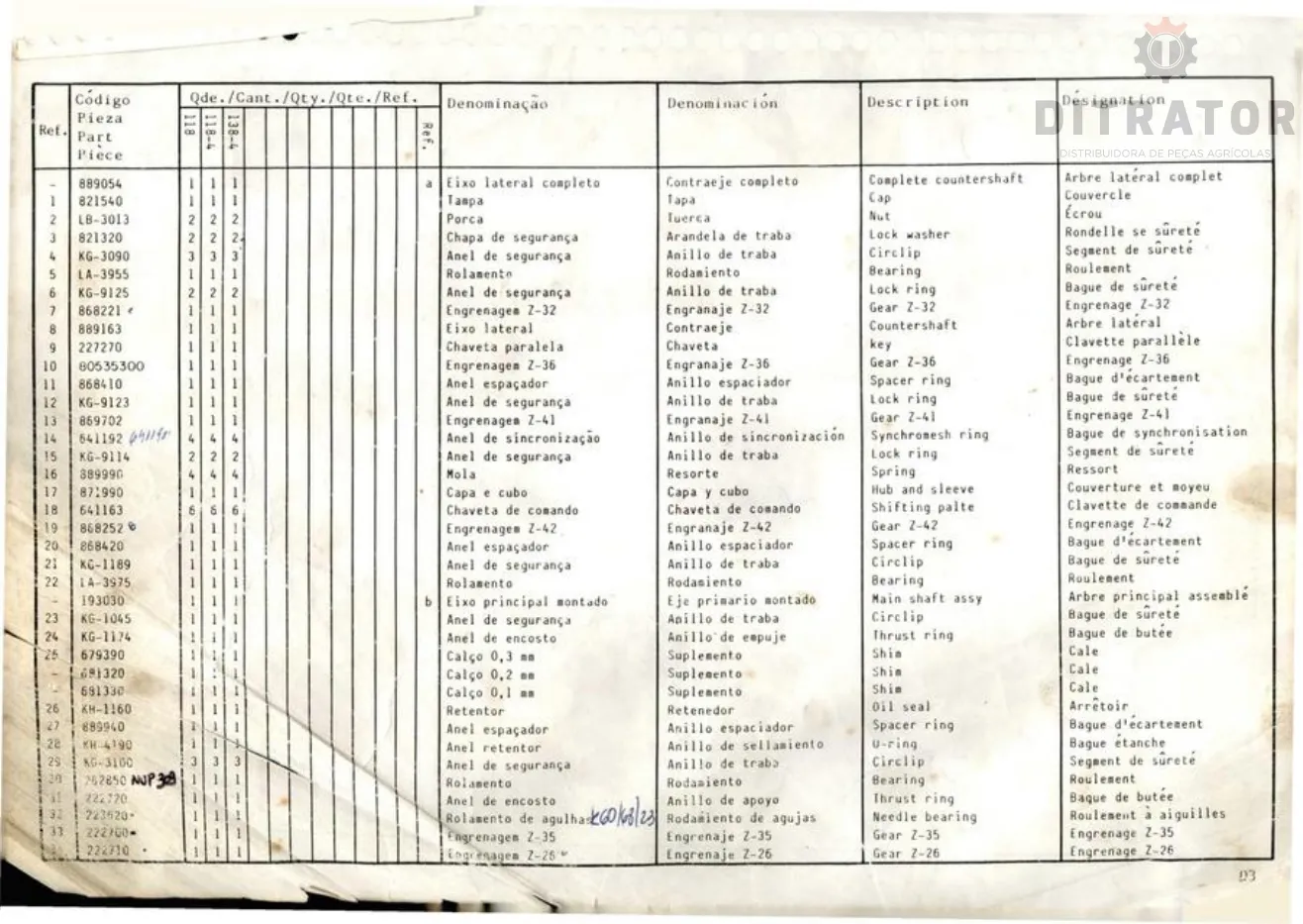 Conjunto da página 196